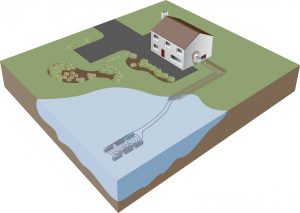 kensa-project-1-final-water-raft