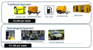 vps-ss-cost-savings-in-pictures